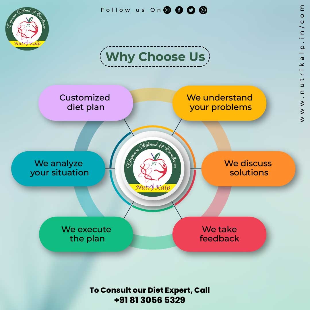 WHY CHOOSE US