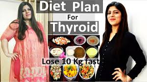 Thyroid Diet Plan